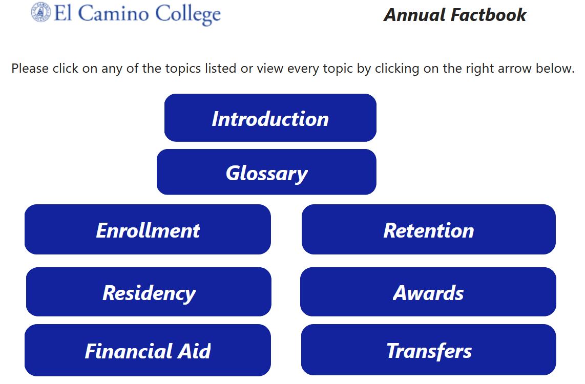 Factbook Dashboard