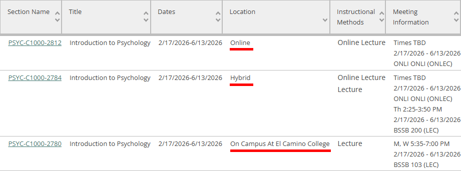 Sample from Online Class Schedule showing different Location types.