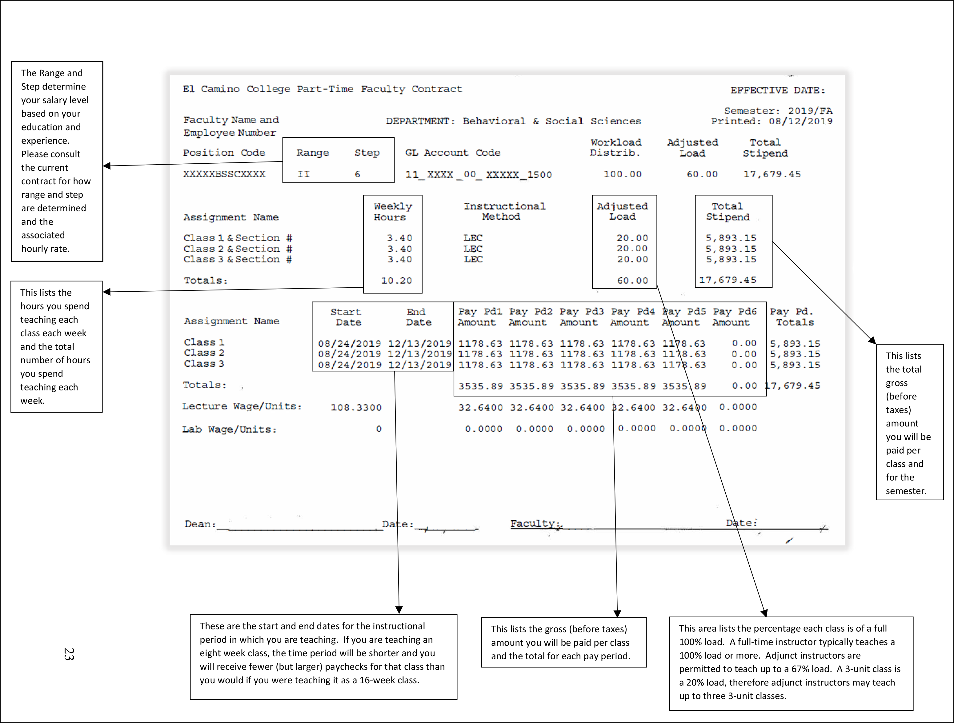 Image detailing how to read a semester contract