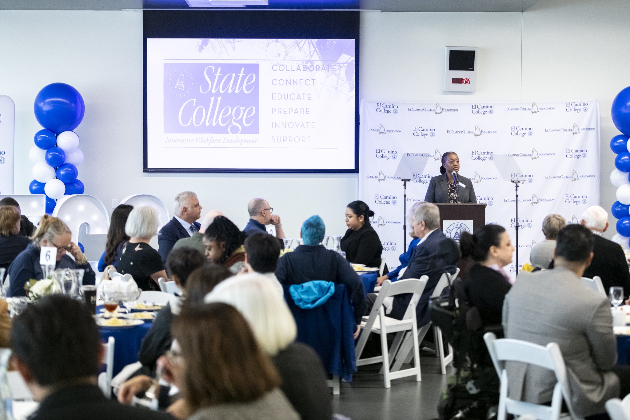 2025 State of the College